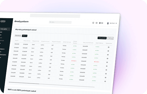 Multifunctional tables