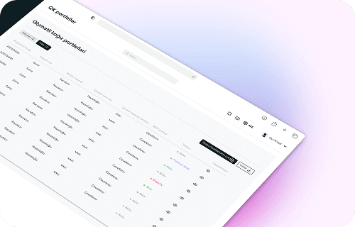 Securities & financial instruments