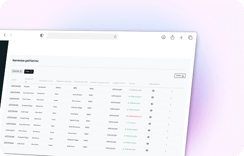 Commissions & tariffs