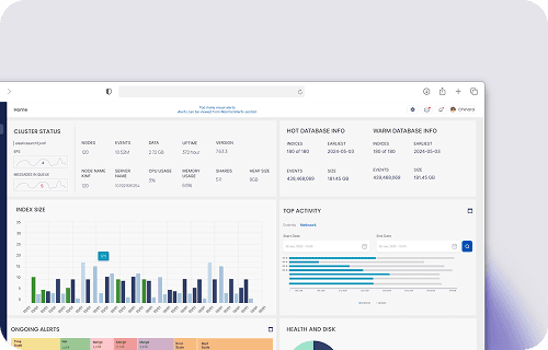 Real-time monitoring